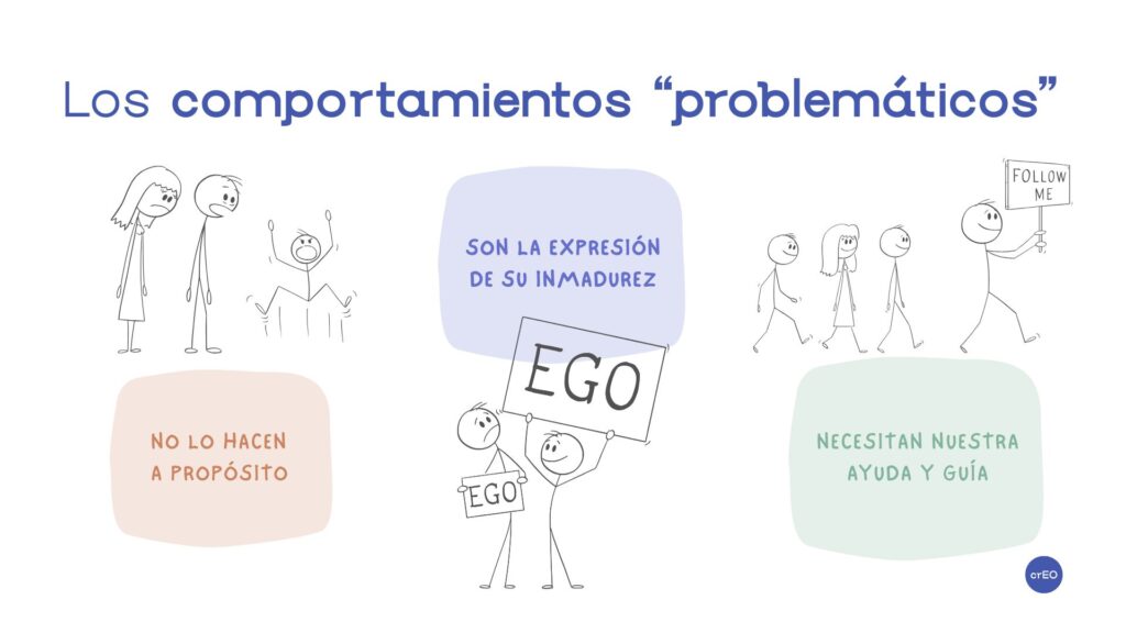 los comportamientos problemáticos son la puntita del iceberg: límites para crecer