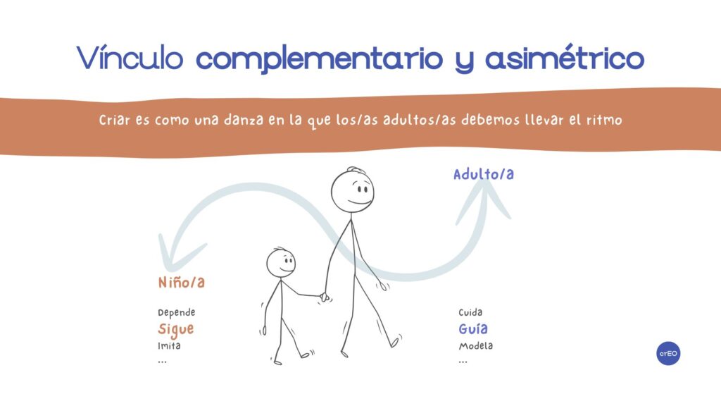 límites para crecer: la importancia de asumir nuestro rol en el vínculo